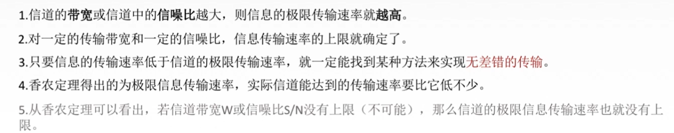香农定理因素